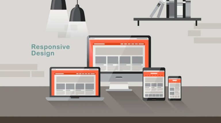 Why Your Website Should be Using Responsive Web Design