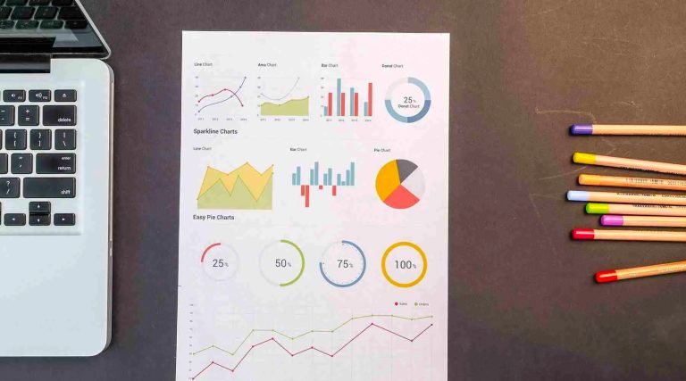 40 Digital Marketing Statistics Local Business Owners Need to Know For 2020