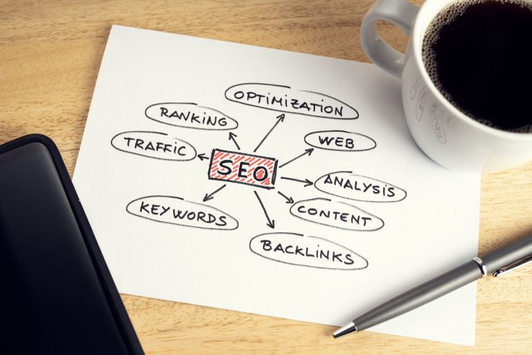 Mastering Local SEO: Essential Strategies for Enhancing Your City’s Online Presence
