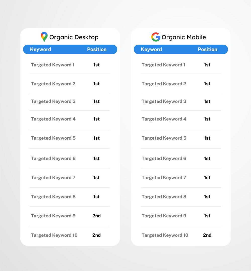 A Screen Repair website service page
